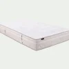 Matelas alinea à ressorts ensachés accueil équilibré 80x190cm