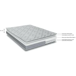 Matelas alinea en mousse accueil équilibré - 140x200cm