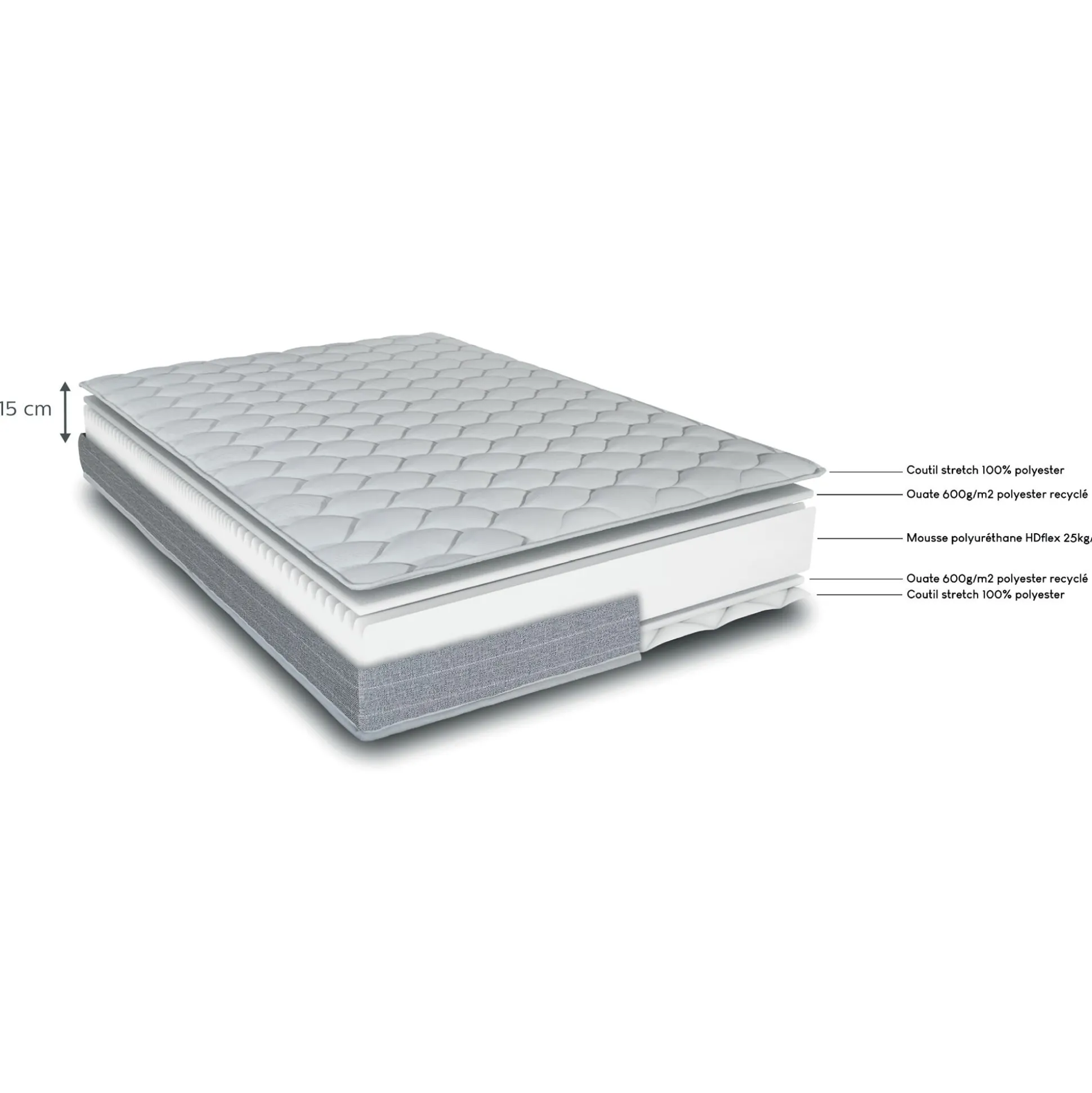 Matelas alinea en mousse accueil équilibré 15cm 90x190cm - blanc