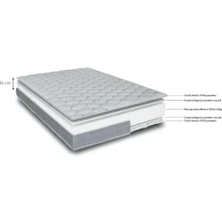 Matelas alinea en mousse accueil équilibré 15cm 120x200cm - blanc