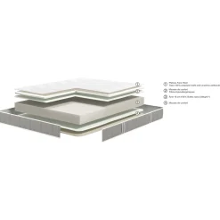Matelas Bultex en mousse accueil équilibré - 160x200cm