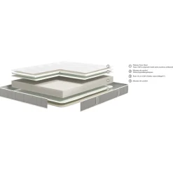 Matelas Bultex en mousse accueil équilibré soutien ferme 140x200cm