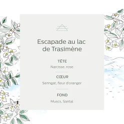 Vaporisateur senteur balade au lac de Trasimène 50ml